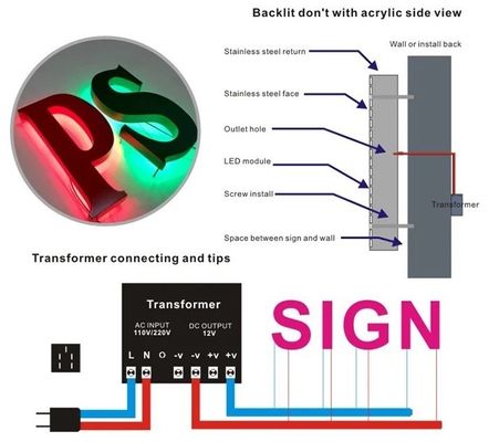 Lámparas de LED Fuente de luz con retroiluminación personalizada Carta publicitaria Logotipo LED Signo para negocios